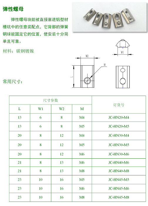 弹性螺母.png